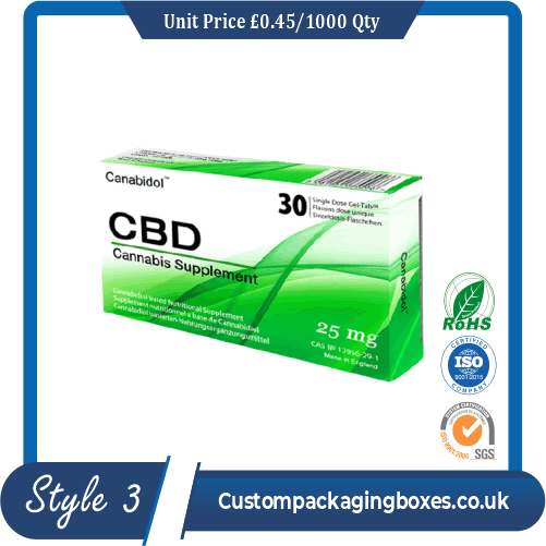 Medicine Packaging Boxes